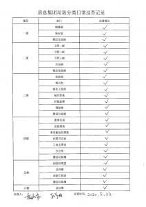 房總集團垃圾分類日常巡查記錄