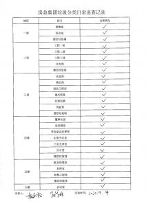 房總集團(tuán)垃圾分類日常巡查記錄